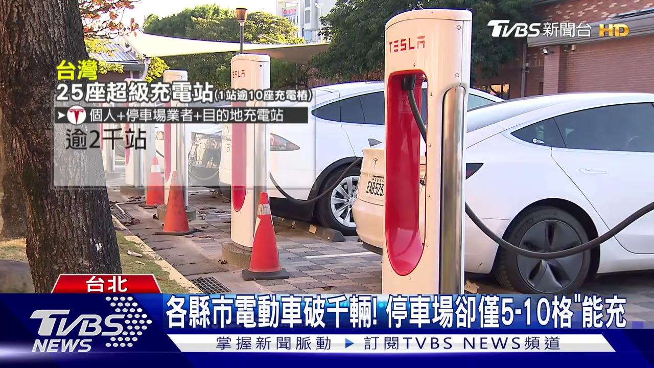 買特斯拉還是靠信仰!?台北市實測「停車場充電」