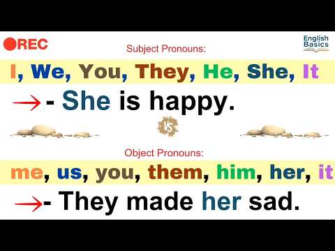 Subject vs Object  Pronouns In English - 2025.
