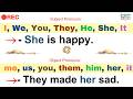 Subject Vs Object Pronouns In English 2025