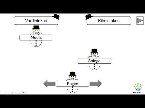 Rūšiavimo šablonas (Nr. 236)