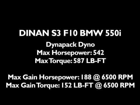 BMW F10 550i DINAN S3 Dyno Run