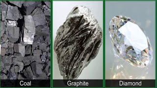 CBSE 10 Geography | Minerals And Energy Resource  - 1 | Types of Occurrence of Minerals