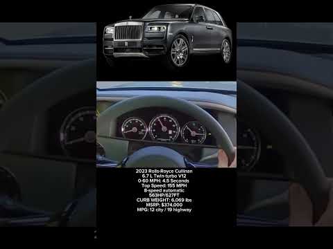 Thumbnail for 2023 Rolls-Royce Cullinan 0-60 MPH #carshorts #rollsroyce #rollsroycecullinan #0to60 #v12 by Rolls-Royce Cullinan