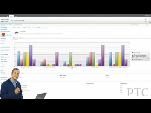 A quick tour of Windchill PPMLink - PTC