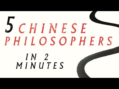 5 Chinese Philosophers in 2 Minutes