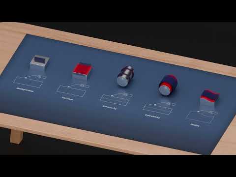 GD&T Form Und Lage Zusammenfassung