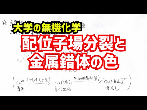 Ligand field splitting and the color of metal complexes, the relationship between ruby ​​and sapp...