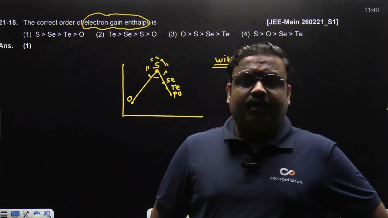 Video Solution