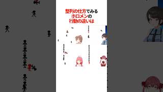 整列の仕方で空気を読むホロメンの行動の違いは【ホロライブ切り抜き/ホロライブ/さくらみこ/大空スバル/戌神ころね/宝鐘マリン 】#shorts