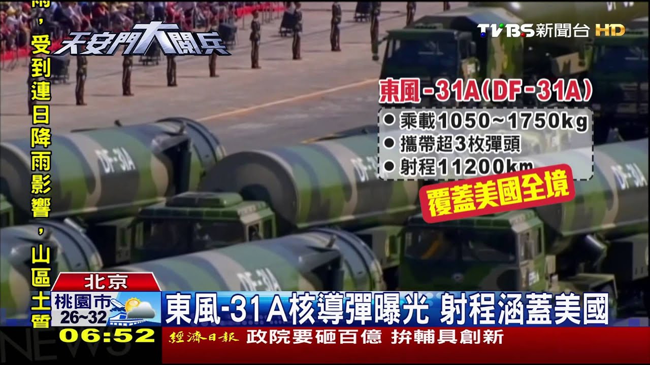 北京大閱兵 武器全自製84%首亮相