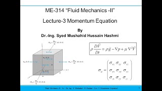 Fluid Mechanics |Lect 3 | Momentum Equation | Derivation| Navier-Stokes Equation | differential form