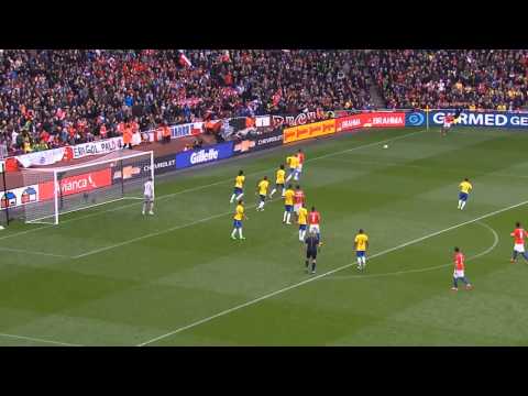 Alexis Sanchez vs Brazil 29/03/2015
