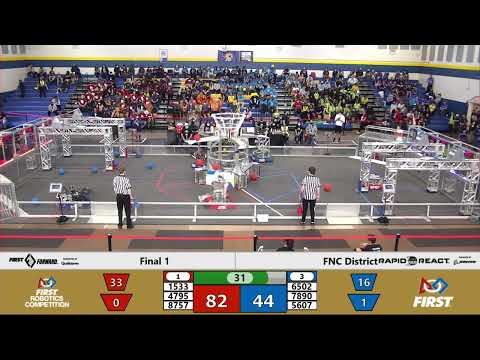 Final 1 - 2022 FNC District Guilford County Event