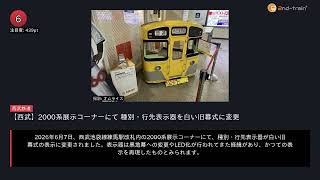 日刊ランキング動画