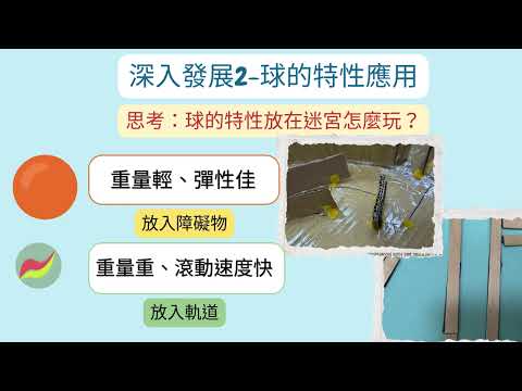 114-2同德分班綿羊班[一起玩遊戲]主題歷程分享:迷宮好好玩