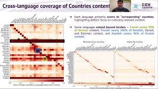 Exploring Wikipedia community practices during the 2024 European Parliament election