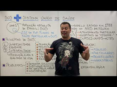 SUS - Unified Health System