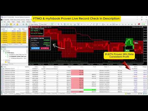Video QCL mt5 EA