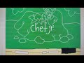 Magic Knight Rayearth Chef Jr Dinosaur Pasta PBS Kids Funding 1995