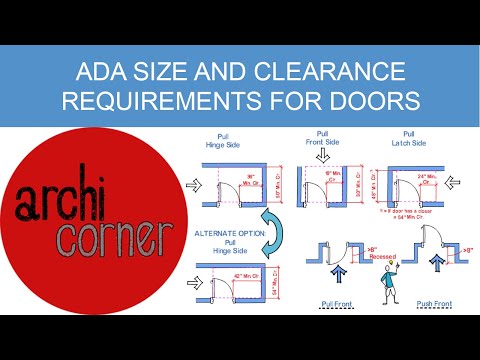 AC 007 - UPDATED!!! - ADA Size and Clearance Requirements for Doors