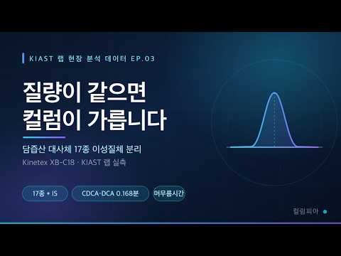 질량이 같은 담즙산 17종, 어떻게 구분하나 — 이성질체 20분 분리