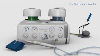 How to Set up AquaCare Twin