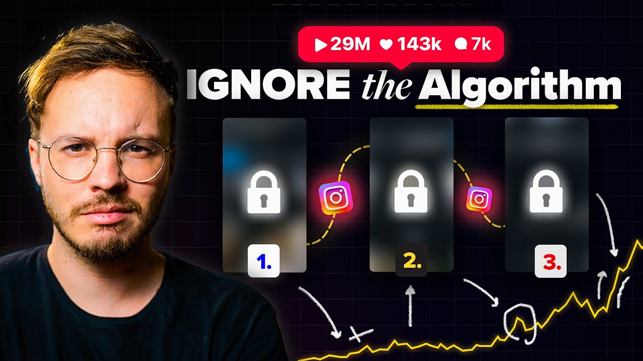 The FASTEST Way To Get 10k Followers in 2026