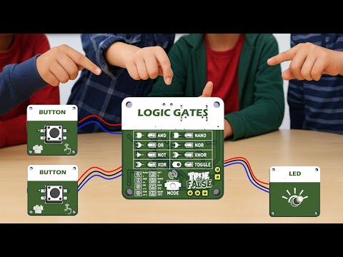 Playtronics STEM Kit: Logic Gates Explained for Beginners