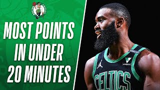 Jaylen Brown - Boston Celtics