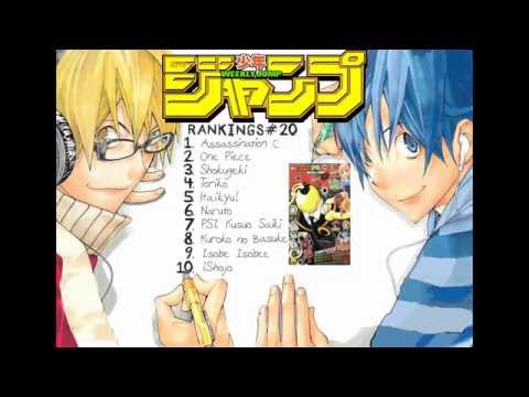 Weekly Shonen Jump Pure Rankings Vol 20