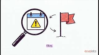 SAT-004 - Calendar Invite Phishing