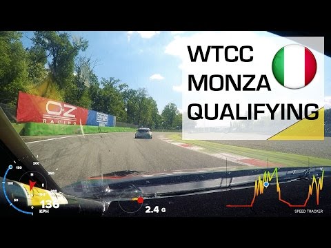 Monza qualifying highlights WTCC with Tom Coronel at the temple of speed 2017