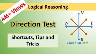 Direction Sense Test - Tricks & Shortcuts for Placement tests, Job Interviews & Exams video