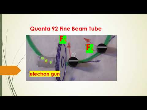 Quanta 92 Fine Beam Tube for specific charge  and mass of electrons  magnetic field creates a circle