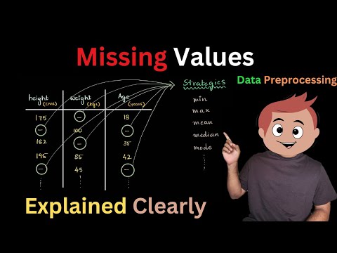 Data Preprocessing Techniquesmissing Values