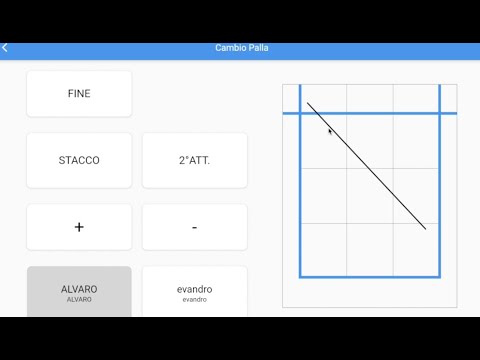 beach volley scouting   le traiettorie