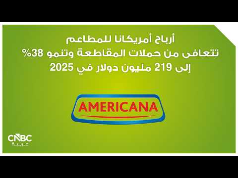 أرباح أمريكانا للمطاعم ترتفع بنحو 59.2% خلال النصف الأول لـ2026 