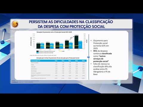 DIRECTO AO PONTO com Jacinto Malungo