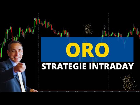 Strategie sul Gold che stanno funzionando (anche per capitali bassi) + Struttura e Performance reali