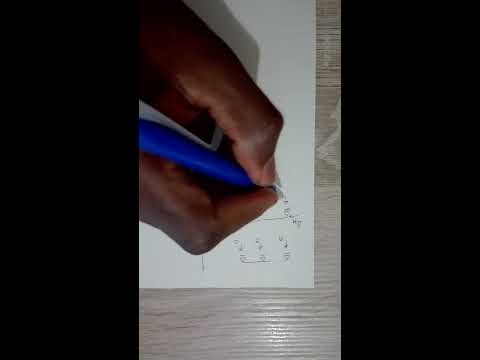 Statische unbestimmtheit 1/2