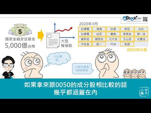 ﻿救股市，關鍵在這筆錢？ 國安基金