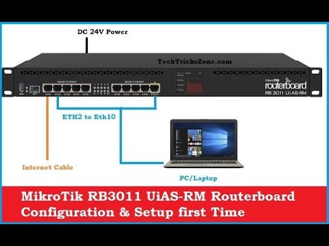 Mikrotik RB3011UIAS-RM Ethernet Routers