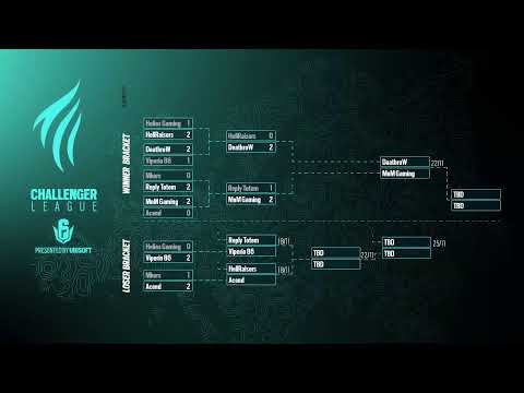 Challenger League 2021 | Playoffs - Day 4