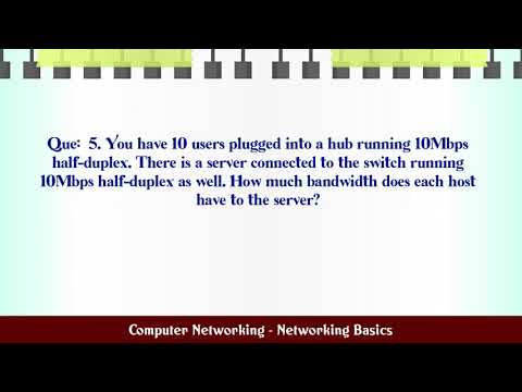 Computer Networking - Networking Basics MCQ Questions