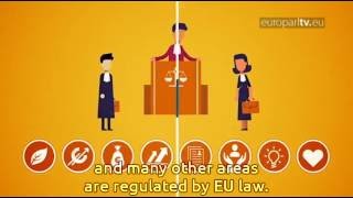 How it works: Court of Justice of the EU