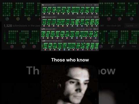 He has 4,500 videos on youtube of solving DSA problems#competitiveprogramming #codeforces #leetcode