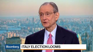 Bill Rhodes Warns of Possible Italian Exit From EU After Election