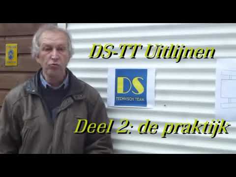 DS-TT: トーインの調整、part2.練習 (DS-TT: Adjusting Toe-In, part2: Practice)