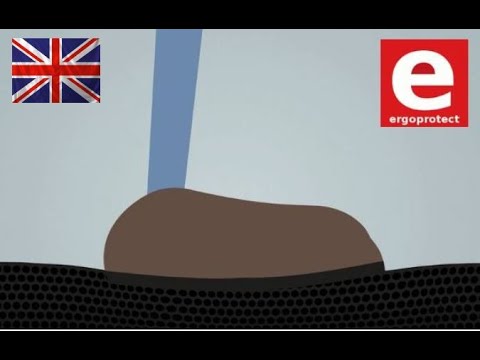 MATY PRZECIWZMĘCZENIOWE - EN. Jak działają i czy warto je stosować?Opowiada Dave WWW.ERGOPROTECT.COM