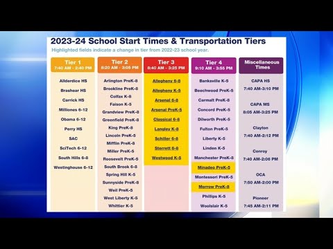 Maximize Your Time With These Essential Pittsburgh Public Schools Calendar Tips